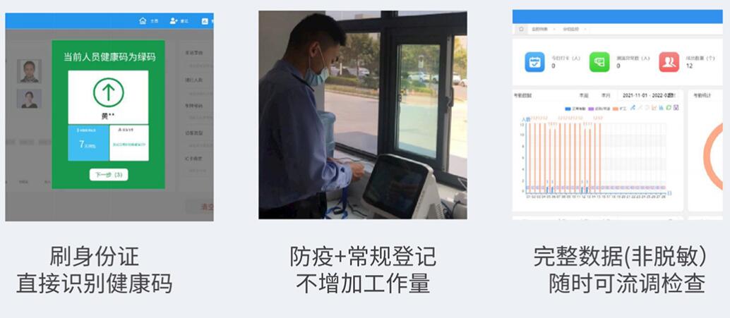 健康碼測溫訪客機(jī)使用身份證讀卡器模塊 健康碼測溫訪客機(jī)使用身份證讀卡器模塊