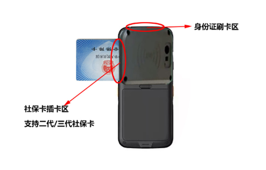 Mini型嵌入式社?？ㄗx卡器模組