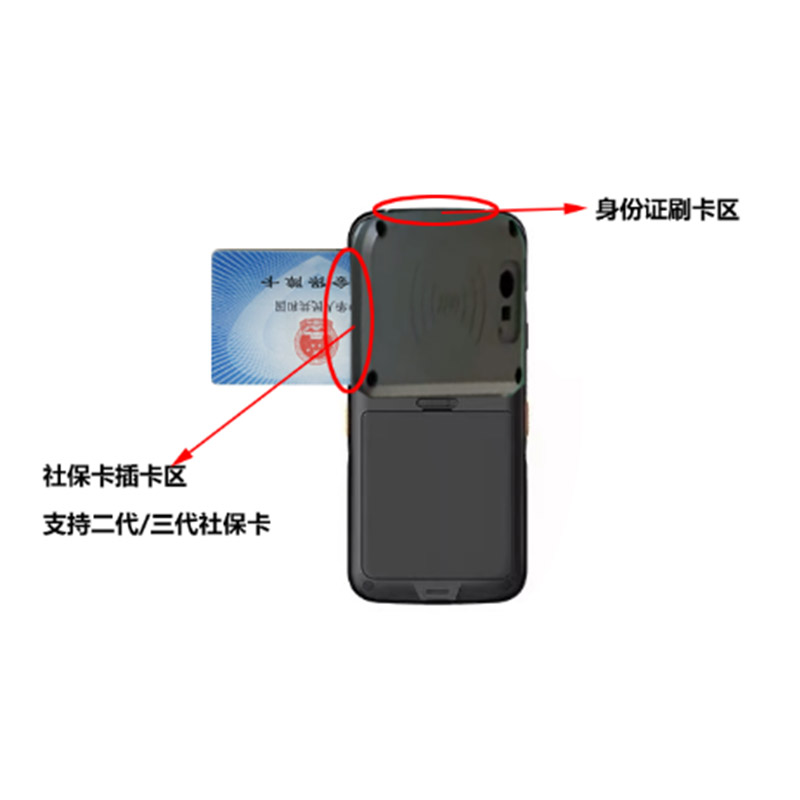 Mini型嵌入式社保卡讀卡器模組